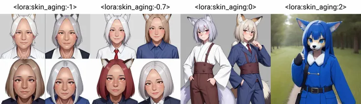 <lora:skin_aging:-1>, skin_aging, fox_ears, (furry:1.1), long_sleeves