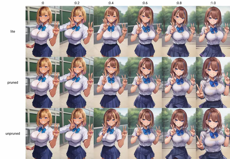 nsfw, masterpiece, Best Quality, ultra-detailed, (Best Quality, ultra-detailed, masterpiece:1.5), look at viewer, High School Girl, huge perfect breasts, cleavage, (Best Quality, ultra-detailed, masterpiece:1.5), Perfect eyes, extremely detailed eye and face, Eyes with beautiful details, black hair, extremely detailed eye, high school girl, ((((4girls)))), line up in a row, blue eyes, japanese, highschool student girls, 18 years old, round face, (((black hair, brown hair))), school uniform, pleated skirt, short sleeve shirt, ((shirt lift, open shirt)), show off nipples, bare breasts, ((embarrassed, ashamed)), arms up, class room