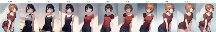 best quality, masterpiece, solo, 1girl, <lora:paprika-10:NUM>,paprikav2, short hair,