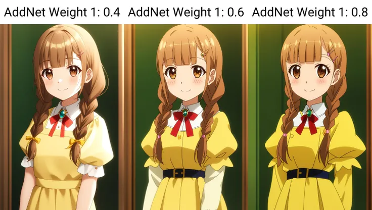 shandy, 1girl, solo, long_hair, looking_at_viewer, blush, smile, bangs, brown_hair, shirt, hair_ornament, long_sleeves, dress, ribbon, twintails, brown_eyes, jewelry, closed_mouth, school_uniform, white_shirt, upper_body, braid, short_sleeves, sidelocks, hairclip, puffy_sleeves, collared_shirt, indoors, blunt_bangs, star_(symbol), blurry, shiny_hair, twin_braids, red_ribbon, puffy_short_sleeves, neck_ribbon, blurry_background, parody, light_brown_hair, brooch, hair_over_shoulder, yellow_shirt, star_hair_ornament