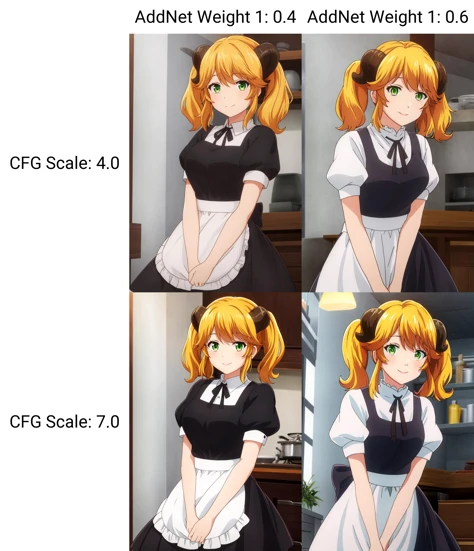 aletta, anime_art_style, 1girl, solo, breasts, looking_at_viewer, smile, bangs, blonde_hair, shirt, dress, ribbon, twintails, closed_mouth, green_eyes, standing, white_shirt, short_sleeves, horns, puffy_sleeves, indoors, orange_hair, apron, black_dress, puffy_short_sleeves, maid, black_ribbon, neck_ribbon, own_hands_together, waist_apron, v_arms