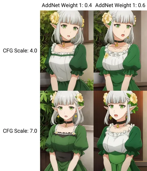 1girl, 1boy, brown hair, grey eyes, short hair, breasts, (elf:0.91), green dress, indoors, <lora:StagedDeepthroat:0.9> (stage five, fellatio, deepthroat, ballsdeep:1.21), (cum:1.21), saliva, penis, (masterpiece, best quality:1.21)