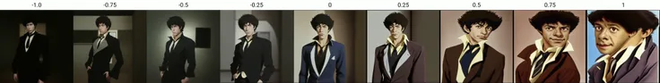<lora:liquid_distortion:-1.0> liquid_distortion,
male, <lora:spike (cowboy bebop):0.7> spike \(cowboy bebop\), 1980s \(style\), brown eyes, black hair, necktie, formal suit, sleeves rolled up, portrait,
