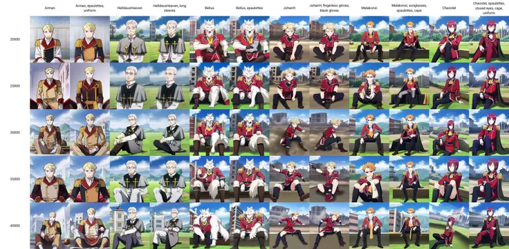Arman, 1boy, solo, (indian sitting:1.2), building ruins, outdoors, male focus, battle field, looking at viewer,
<lora:hikikomri-06-loha-bundle-20000:1>