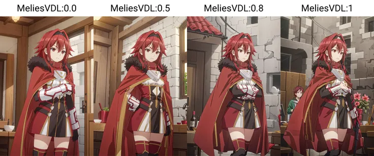 (masterpiece, best quality), intricate details,
1girl, <lora:bofuri-mii:0.8> bofuri-mii, red hair, red eyes, long hair, hair band, red dress red cape knee boots,
<lora:MeliesVDL:0.0> MeliesVDL, alien architecture,