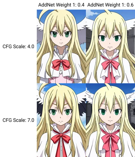 mavis, fairy tail, anime art style, 1girl, solo, long_hair, blonde_hair, bow, ribbon, green_eyes, upper_body, ahoge, wings, bowtie, capelet, expressionless, head_wings, empty_eyes