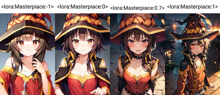 megumin, <lora:Masterpiace:-1> portrait,