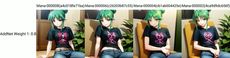 solo, Tsukuyomi Mana, green hair, green eyes, sidelocks, single hair bun, t-shirt, jeans, light smile, parted lips, leaning back