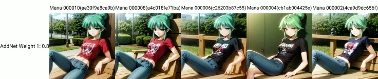 solo, Tsukuyomi Mana, green hair, green eyes, sidelocks, single hair bun, t-shirt, jeans, light smile, parted lips, leaning back