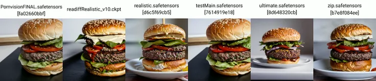 ((Macro photograph of the best burger ever, studio lighting)), 8k, 4k, detailed, attractive, beautiful, impressive, photorealistic, realistic, cinematic composition, volumetric lighting, high-resolution, vivid, detailed, stunning, professional, lifelike, crisp, flawless, DSLR, 4k, 8k, 16k, 1024, 2048, 4096, detailed, sharp, best quality, high quality, highres, absurdres
<lora:RealisticPhotography:0.7>