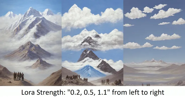 a painting of a group of people in the desert, upon the clouds, glacier, nepal, mid view, blue sky, war scene, unfinished, mountainous area, <lora:Austin_Osman_Spare:0.2>