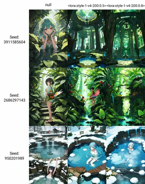 null,girl,soloo,In the heart of the maze, an underground oasis bloomed with exotic, radiant flora, an enchanting place of both allure and peril., upturned eyes, hand on cheek