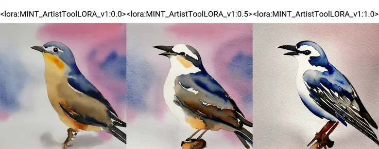a bird is sitting with a white background, (a watercolor painting), <lora:MINT_ArtistToolLORA_v1:0.0>