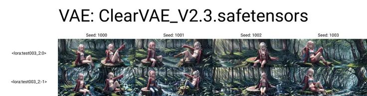 (masterpiece, best quality, transparent background, extremely detailed, illustration, 8k uhd:1.3),
(dynamic actions, volumetric lighting, multi-color eyes, detailed eyes, hyper detailed, teeth, beautiful, small details, ultra detailed, intricate, 4k, trending on artstation, good anatomy, beautiful lighting, award-winning:1.2),
(1girl, solo:1.1), (mysterious, vivid color, shiny:1.1), (looking away:1.6),
(sitting up on tree stump, legs up, knees up, feet up:1.6), (holding own leg:1.5),
(forest, trees, grass, river, godrays, sunlight between leaves, colorful small birds, fantasy:1.7),
(dirt road, plains, small pebbles, wooden signboard:1.5),
(detailed water, transparent water:1.1),
(light orange hair:1.4), (two-tone hair, long hair, straight hair:1.0), (pink hair:0.6),
(sky blue eyes:1.1), (medium breasts:1.1), (elf ears:1.0), (cleavage:1.0),
(open light red coat, pink cape, choker, grey pants, brown boots:1.2),
(long sleeves, sleeves past wrists:1.5),
(navel, groin, crotch:1.0), (clenched teeth:0.8),
(straight teeth:1.0) <lora:add_detail:1.5> <lyco:night-r:.19> <lora:test003_2:0>