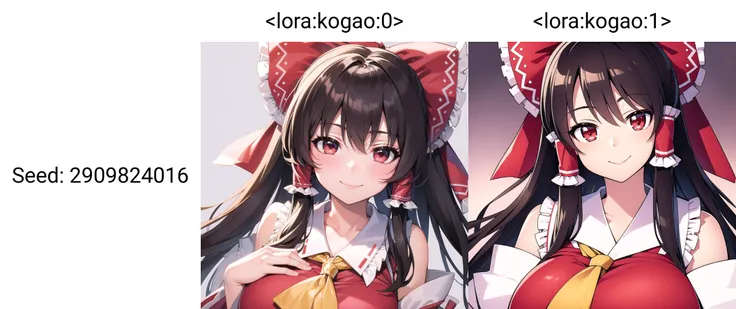 best quality,masterpiece,1girl,portrait,hakurei reimu,large breasts,smile,kogao<lora:kogao:0>