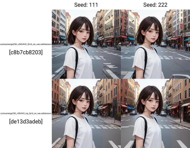 (masterpiece, high quality:1.3), upper body, a cute girl, city street