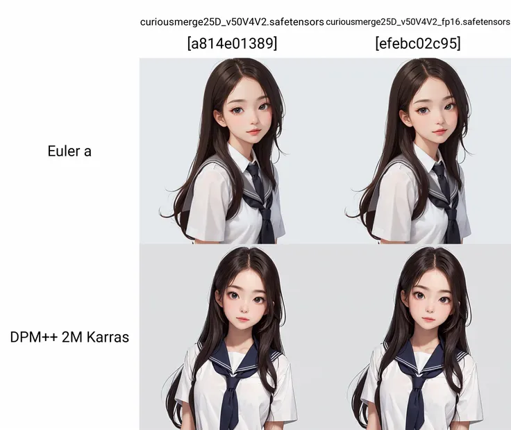 (masterpiece, best quality:1.3), upper body, solo, a cute girl, school uniform, simple grey background