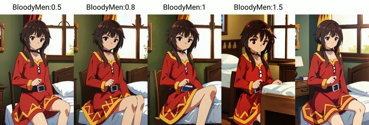 (masterpiece, best quality), intricate details,
1girl, <lora:Megumin-KJ:0.8> megumin, brown hair, red eyes, red dress,
indoors, bed, bedroom, desk, window,
<lora:BloodyMen:0.5> bloodymen,