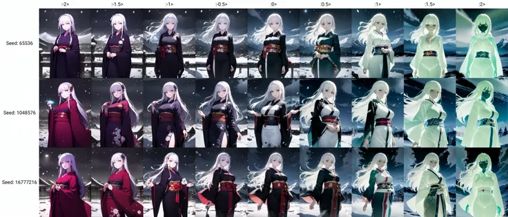 absurdres, highres, ultra detailed, megami magazine, night, cowboy shot, mountain, cloudy sky,
1girl, white hair, blunt bangs, long hair, blue eyes, kimono, japanese clothes, glowing eyes, aura, pale skin, looking at viewer, standing, large breasts, snowing, wind, blizzard, official wallpaper, madeon,
<lora:Creversal_Both22222_8:-2>