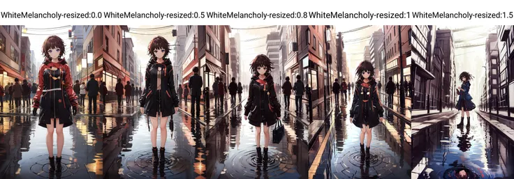 (masterpiece, best quality), intricate details,
1girl, <lora:Hanabi:0.8> Hanabi,
<lora:WhiteMelancholy-resized:0.0> city, street, puddle, reflection,