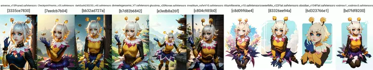 (masterpiece, best quality:1.2), intricate details, <lora:GoodHands-beta2:1>, <lora:lol_orbeeanna-000012:1>, orbeeanna, 1girl, arthropod girl, antennae, short hair, colored sclera, blue eyes, bangs