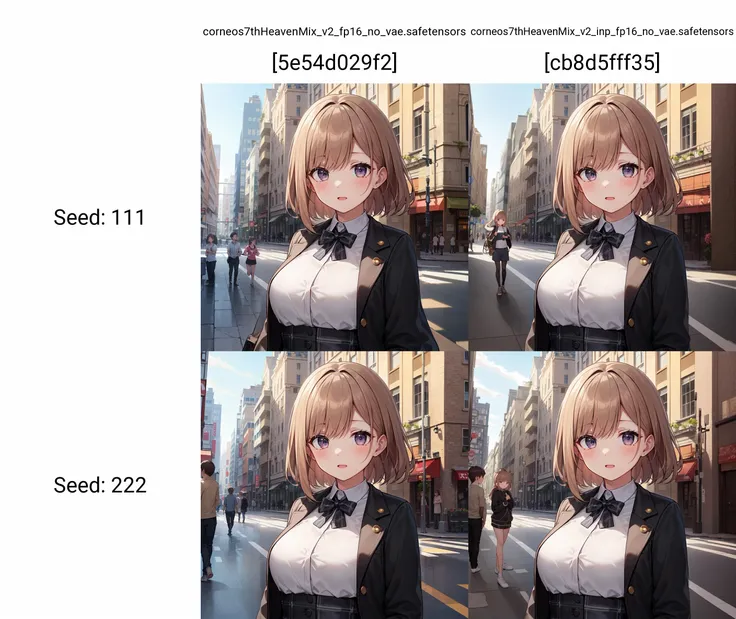 (masterpiece, high quality:1.3), upper body, a cute girl, city street