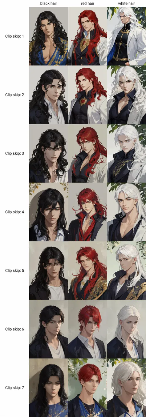 masterpiece, best quality, realistic, 1man, male focus, mature, tall muscular, handsome, [thick eyebrows:0.5], portrait, extremely detailed face, (black hair), (wavy long hair)