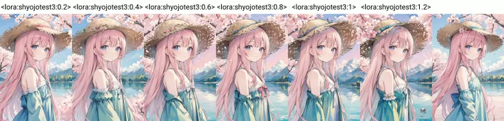 {masterpiece},{best quality},{{illustration}},
(watercolor:1.2),
cute 1girl,straw hat,flowers,
pink hair,blue eyes,very long hair,aqua eyes,flat chest,
closed mouth,faint smile,
(blue dress:1.3),bare shoulders,bow,
upper body,from side,
BREAK
(depth of field:1.4),bare tree,spring,(cherry_blossoms1.4),branch,bare stones,mountains in the distance,lake,cloud,
zentangle background,scenery,pink and blue sky,spring light,<lora:shyojotest3:0.2>,