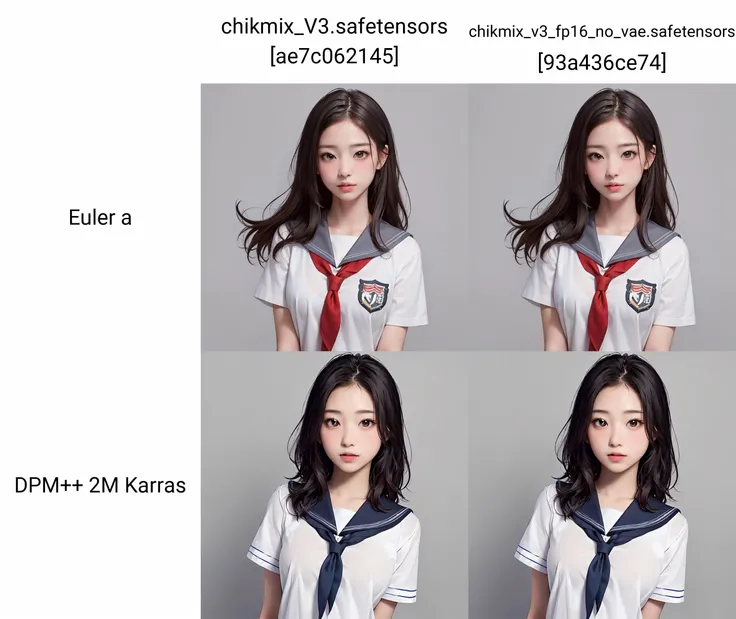(masterpiece, best quality:1.3), upper body, solo, a cute girl, school uniform, simple grey background