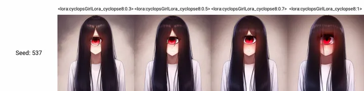 ((masterpiece)),(best quality), absurdres,sadako_yamamura,red eyes, white dress,<lora:Sadakobest:0.8>, <lora:cyclopsGirlLora_cyclopse8:0.3>,cyclops,