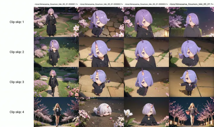 (masterpiece, best quality:1.2), highres, best illustration, 8k wallpaper, (Traditional Media), (2d:1.2), wide shot, (dynamic angle:1.1), , outline, ((thick lineart)), cover, stylish, official art, (details:1.2), (fantasy), garden, (bloom:1.1), glow:0.2, shadow, nature, cherry blossoms, particles, (depth of field), sharp focus, (volumetric lighting), (bokeh:0.6), film grain:0.4, day, (soft lighting:1.1), innkki, oni horns, single horn, pointy ears, purple hair, long hair, hair over one eye, purple eyes, one eye covered, looking at viewer, full body, <lora:Himesama_Goumon_Inki_00_01-000001:1>
