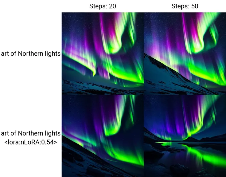 art of Northern lights, dark theme, low key, rim lighting, high contrast, deep shadows, dimly lighted, stars, cyberpunk, landscape, close-up