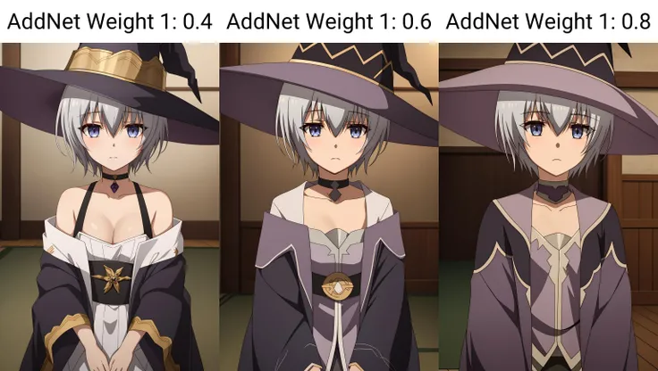 miyabi, 1girl, solo, looking_at_viewer, short_hair, bangs, blue_eyes, hat, hair_between_eyes, collarbone, upper_body, grey_hair, choker, indoors, black_headwear, witch_hat, frown
