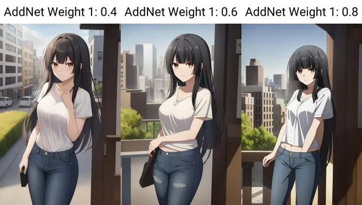 tsubaki, 1girl, solo, long_hair, breasts, looking_at_viewer, closed_mouth, bangs, black_hair, brown_eyes, medium_breasts, blunt_bangs, hime_cut, city, outdoor, jeans, shirt