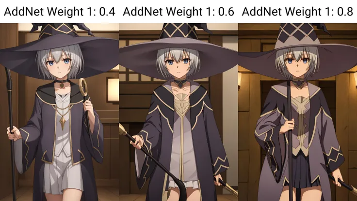 miyabi, 1girl, solo, looking_at_viewer, short_hair, bangs, blue_eyes, long_sleeves, hat, holding, hair_between_eyes, closed_mouth, collarbone, upper_body, grey_hair, choker, indoors, wide_sleeves, blurry, collar, coat, black_headwear, witch_hat, expressionless, staff, robe, holding_staff, witch