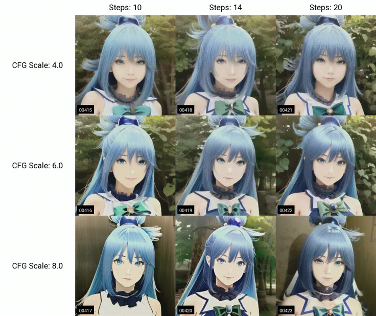 (best quality, masterpiece:1.1), (realistic:1.4), 1girl, cowboy shot, anime, ANIME, PORTRAITS, CHARACTER, REALISTIC, 3D, PERSON, MIX, 2D, MODEL, REAL PERSON, <lora:aquaKonosubaLora_1:1>, ((aqua \(konosuba\))), <lora:koreanDollLikeness_v10:0.2>