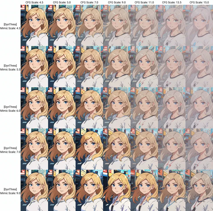 (best-quality:0.8), (best-quality:0.8), perfect anime illustration, extreme closeup portrait of a pretty woman walking through the city