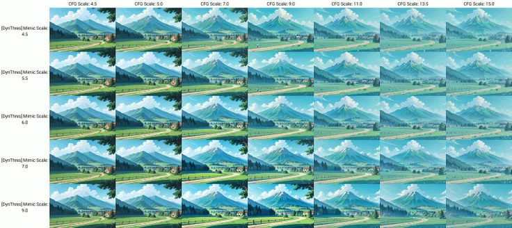 (best-quality:0.8), (best-quality:0.8), perfect anime illustration, a beautiful landscape in the countryside