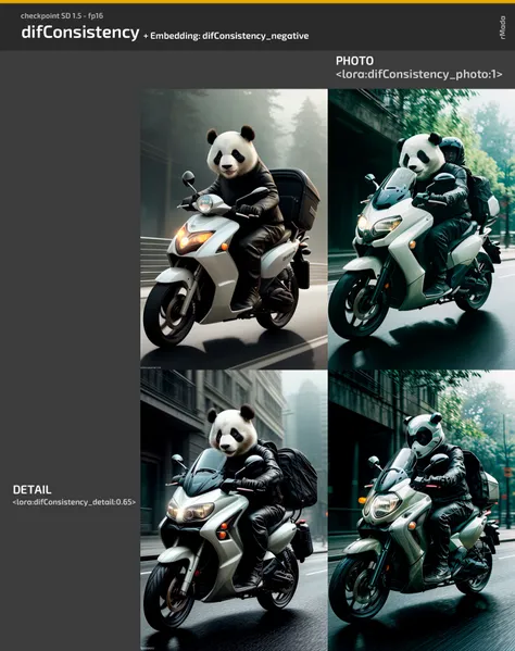 panda riding moped, speeding past other cars, photorealistic, cinematic lighting, dark atmosphere, volumetric lighting, action pose, epic scene, lots of fine detail, movie style, photography, natural textures, natural light, natural blur, photorealism, cinematic rendering, ray tracing, highest quality, highest detail, Cinematic, Blur Effect, Long Exposure, 8K, Ultra-HD, Natural Lighting, Moody Lighting, Cinematic Lighting, hyper-realistic, vibrant, 8k, detailed, ultra detail, soothing tones, muted colors, <lora:difConsistency_photo:1>, <lora:difConsistency_detail:0.65>