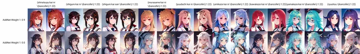 (masterpiece), (best quality), (ultra-detailed),(best shadow:0.7), (best illustration), (an extremely delicate and beautiful), photorealistic, finely detail, 1girl, (shiratsuyu kai ni \(kancolle\):1.22), finely detailed iris, finely detailed hair, portrait, upper body, gradient background