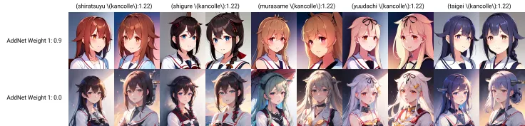 (masterpiece), (best quality), (ultra-detailed),(best shadow:0.7), (best illustration), (an extremely delicate and beautiful), photorealistic, finely detail, 1girl, (shiratsuyu \(kancolle\):1.22), finely detailed iris, finely detailed hair, portrait, upper body, gradient background