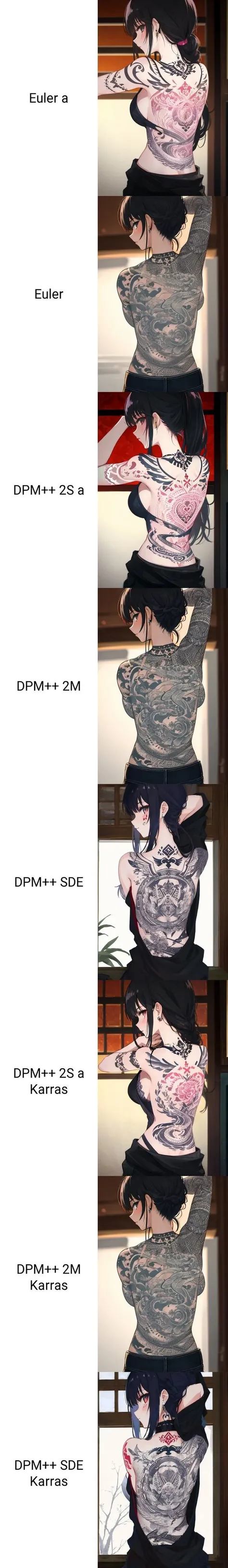 1 girl, ink tattoo of a rose,nude,back tattoo,<lora:BackTattoo:1.2>