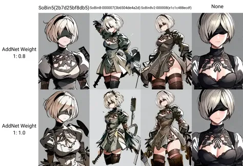 masterpiece, best quality, highly detailed, (portrait of 2B standing up), nier automata, blindfold, 1girl, solo, asymmetric, view from above , pissed off , (sketch:0.8), simple background