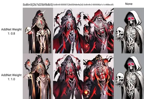 masterpiece, best quality, skeleton mage,lich, skull, red eyes, glowing eyes, hood, skull, ribs, robe, skeleton, skull, solo, torn clothes, undead, grey background, simple background