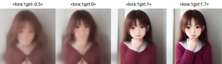 <lora:1girl:-0.5>, 1girl, portrait, long_sleeves