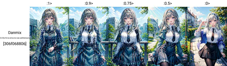 masterpiece, best quality, ultra-detailed, glistening shiny, glowing light, ray tracing, HDR, deph of field, (perfect face, detailed face, detailed eyes,perfect hands,perfect fingers), 8k,HD,ultra realistic face,ray tracing,perfect lighting,best quality, ultra-detailed, shiny eyes, (looking at viewer,open mouth smile:1.1), ((1girl)), (mature female:1.4), thicc,
<lora:ireneYGO_LoHa_LeaderThree_v2:1>,
ireneYGOLT,
green hair, grey hair, brown hair, gradient hair, brown eyes, purple eyes, very long hair, hair intakes, bead necklace, irene necklace, exosister hairband,
exosister habit, single shoulder pad, long sleeves, blue capelet, blue cape, blue jacket, black necktie, short necktie, long skirt, frilled skirt, blue skirt, black pantyhose, irene belt,
day, ruins, blue sky, cloudy sky, tree,