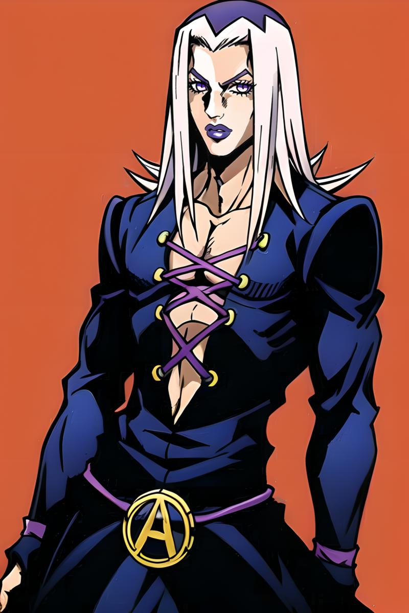 Leone Abbacchio - LoRA v1.0