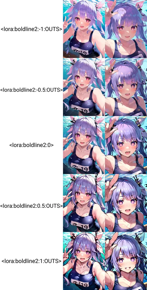 (masterpiece), (best quality), (ultra-detailed), photorealistic, (best illustration), (an extremely delicate and beautiful), 1girl, (kciku:2), solo, (close-up portrait), finely detailed iris, one-piece swimsuit, hair accessory, (sunlight:0.1), twintails, large breasts, hair ribbon, multicolored hair, long hair, name tag, (19:1.22),<lora:iku_nai_1:1:OUTD>, underwater, (swimming), (freediving), (old school swimsuit), smile, best shadow, (star-shaped pupils:1.33), (star \(symbol\):1.22), red eyes, school swimsuit, peace sign, (grin:0.6), fang, <lora:boldline2:-1:OUTS>
