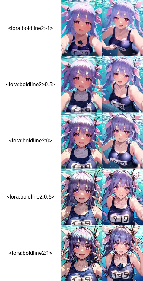 (masterpiece), (best quality), (ultra-detailed), photorealistic, (best illustration), (an extremely delicate and beautiful), 1girl, (kciku:2),  solo, (close-up portrait), finely detailed iris, one-piece swimsuit, hair accessory, (sunlight:0.1), twintails, large breasts, hair ribbon, multicolored hair, long hair, name tag, (19:1.22),<lora:iku_nai_1:1:OUTD>,  underwater, (swimming), (freediving),  smile, best shadow, (star-shaped pupils:1.33), (star \(symbol\):1.22), red eyes, peace sign, (grin:0.6), fang, <lora:boldline2:-1>