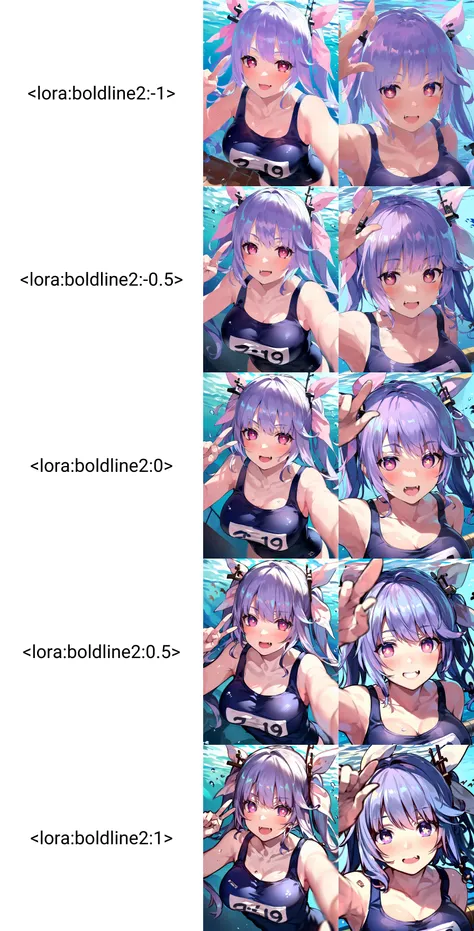 (masterpiece), (best quality), (ultra-detailed), photorealistic, (best illustration), (an extremely delicate and beautiful), 1girl, (kciku:2), solo, (close-up portrait), finely detailed iris, one-piece swimsuit, hair accessory, (sunlight:0.1), twintails, large breasts, hair ribbon, multicolored hair, long hair, name tag, (19:1.22),<lora:iku_nai_1:1:OUTD>, underwater, (swimming), (freediving), (old school swimsuit), smile, best shadow, (star-shaped pupils:1.33), (star \(symbol\):1.22), red eyes, school swimsuit, peace sign, (grin:0.6), fang, <lora:boldline2:-1>